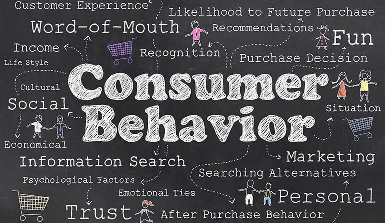Economic Sociology and Market Behavior