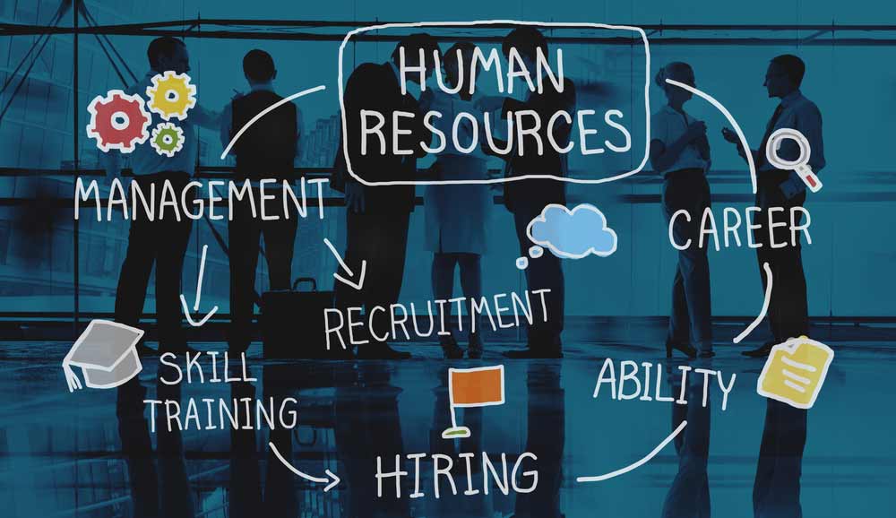 Human Resource Management Strategies