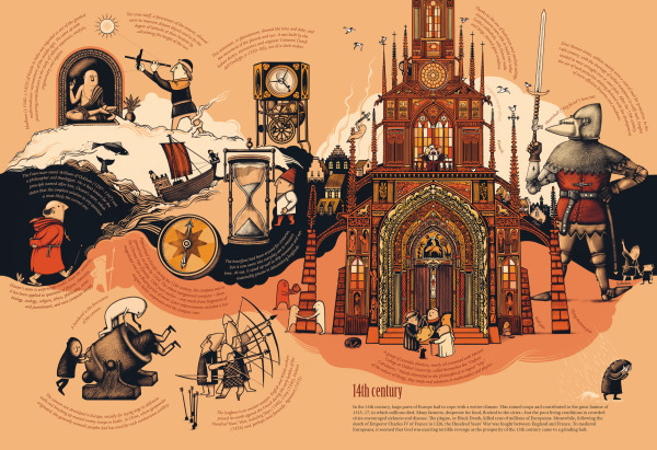 History of Science and Technology